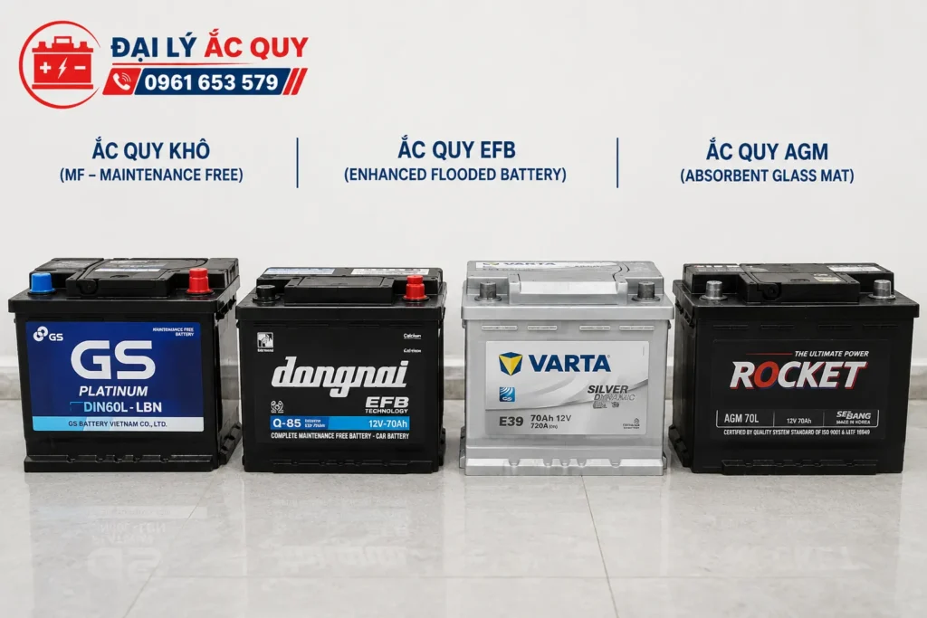 Các loại ắc quy ô tô được cung cấp và thay thế tận nơi tại Hà Nội.